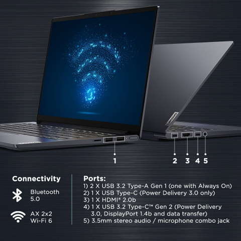 Ryzen Yoga Slim Amd 4700u PC Ultra-Portable Lenovo Yoga Slim7