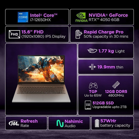 Lenovo LOQ Essential Intel Core i7 12th Gen 12650HX - (12 GB/512