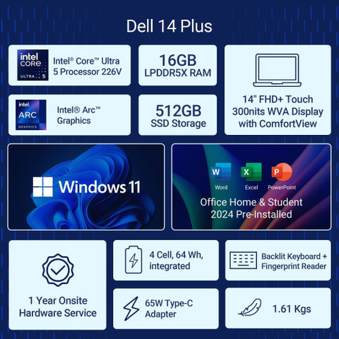 DELL 14 Next Gen AI PC Backlit Keyboard, Fingerprint reader Intel Core  Ultra 226V (16 GB/512 GB SSD/Windows 11 Home) DB14250 Thin and Light  Laptop