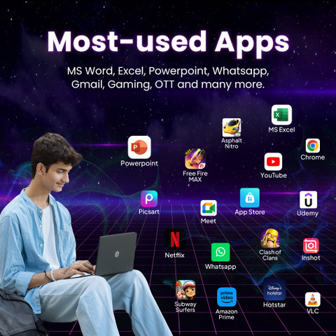 Primebook 4G Android based MediaTek MT8788 (4 GB/128 GB EMMC