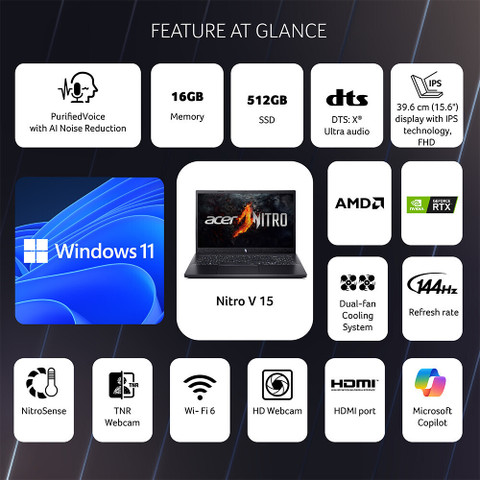 Windows 11 Amd Hdmi No Sound Acer Nitro V AMD Ryzen Hexa Core - Main Image