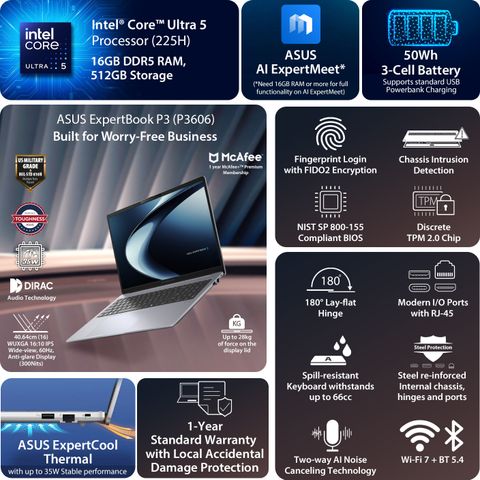 ASUS ExpertBook P3 AI PC IR Cam with 1 Yr ADP Intel Core Ultra 5 225H - (16 GB/512 GB SSD/Windows 11 Home) P3606CCAP-MB0062WS / P3606CCAP-MB0431WS Thin and Light Laptop (16 inch, Misty Grey, 1.80 Kg, With MS Office) - Image 4