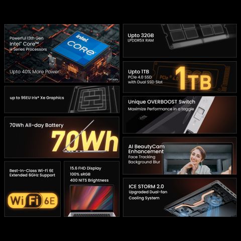 13th Gen Intel Or Amd Ryzen Infinix ZEROBOOK 13 Intel Intel Core