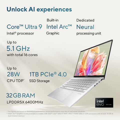 ASUS Zenbook 14 OLED AI PC, Full Metal Body, Intel Core Ultra 9