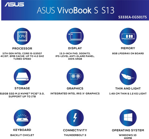 ASUS VivoBook Ultra S13 Intel Core i5 11th Gen 1135G7 - (8 GB/512