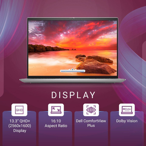DELL Inspiron Intel Core Ultra 5 125H - (16 GB/512 GB SSD/Windows