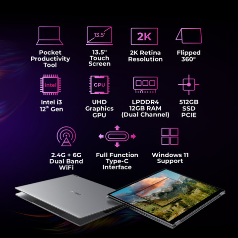 CHUWI Intel Core i3 12th Gen 1215U - (12 GB/512 GB SSD/Windows 11