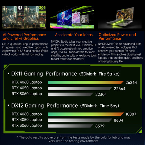 Laptop Graphics Nvidia Gtx 1050 Max Q Driver Max Q Download Driver