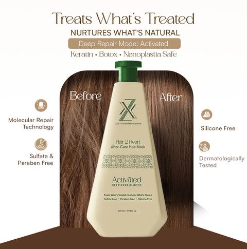 ZXX Hair 2 Heart After-Care Hair Mask For Women - Price in India