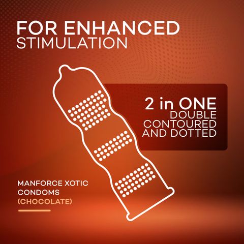 MANFORCE Chocolate & Strawberry Pack of 2 x 20 Sheets (40 total) - Image 8