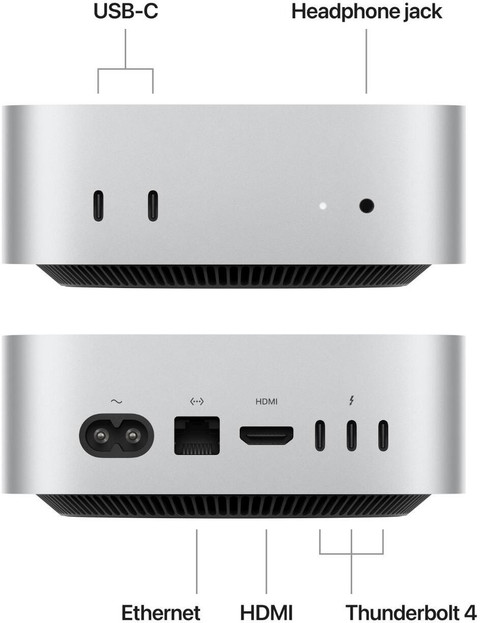Apple Mac mini M4 SSD256GB メモリ16GB Apple MU9D3HN/A M4 Chip (16 GB RAM/10-core GPU Graphics/256