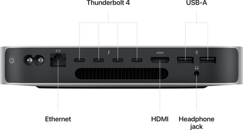Apple Mac mini M2 Pro 16GB 512GB【保証残あり】 Mac mini 【未開封】Apple MNH73J/A A2686 M2 Pro 2023 小型