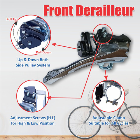Diagram New Bike Gear System Diagram How The Gears On A Bike Work
