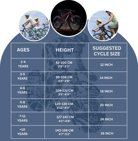 14 Inch Age 12 Bike Size Inch Child Height And Bike Size Inch Bike