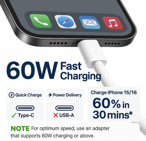 RoarX Type C A m iPhone 15 cable original Type C to C 60W Nylon Braided  Charger Cable for iPhone15/iMac/iPad Air/Mini