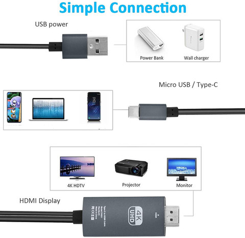 STORITE HDMI Cable m 1080P Type C to HDTV Cable for Android