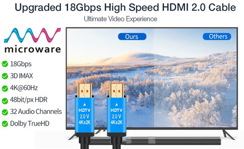 microware HDMI Cable 10 m HDMI Cable 10m 4K UHD High Speed 18Gbps