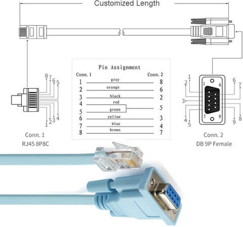 u5g tyhhh Buy Products Online at Best Price in India - All Categories