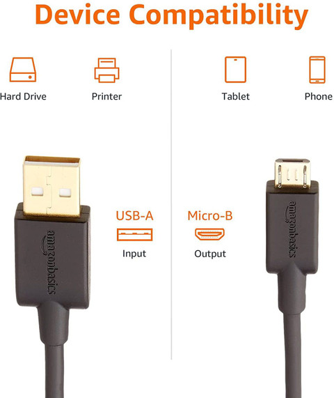 FOX MICRO Micro USB Cable m PS4 USB Charging Charger Cables