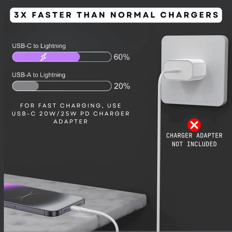 Usb C New Iphone Does Not Come With Charger Usb C What Is The New Cord