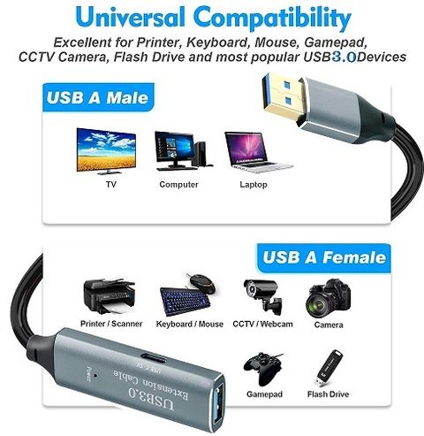 techut Micro USB Cable 2 A 5 m 5M USB 3.0 Active Extension Cable with ...