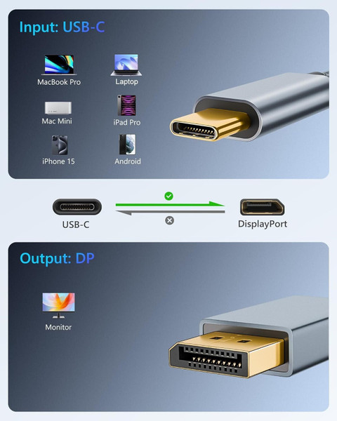 Usb C Mini Dp To Dp 240hz USB C Thunderbolt To DisplayPort 16K
