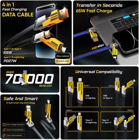 RoarX 4-in-1 Braided USB Cable 1.2m Yellow - Image 7