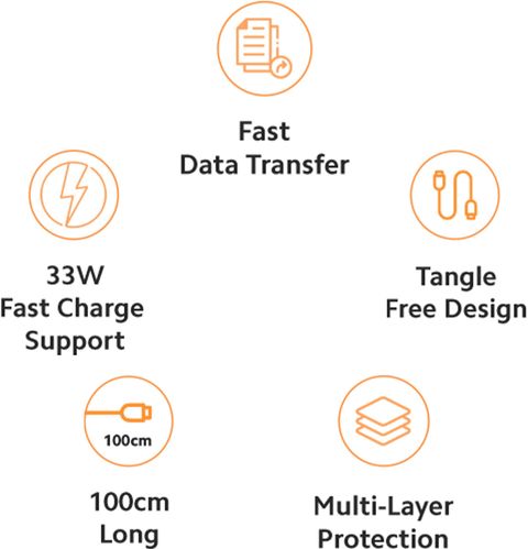 Xiaomi by Mi Xiaomi Mi USB Type C Cable 3A 1m White - Image 7