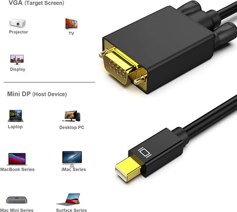 ULTRABYTES VGA Cable m Mini DP/Displayport to VGA Cable