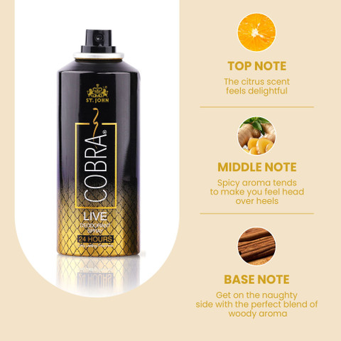 Cobra Deo Live Cool 150ml Pack of Perfume Body Spray For Men