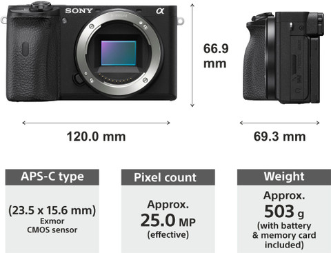 Sony A6400 Vs 6400 Vs 6600 Lens Alpha A6400 Vs A6600 Sony A6600