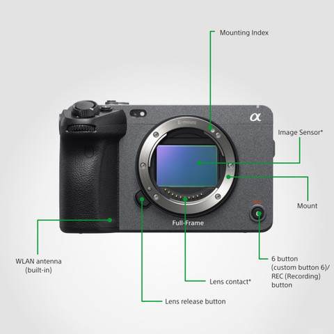 （最終値下げ）SONY FX3 Sony FX3 Full-Frame Cinema Camera (Body) – Design Info