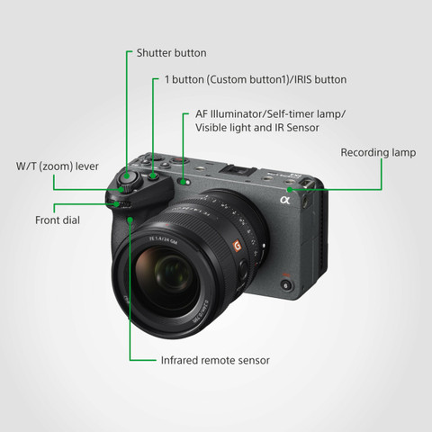 （最終値下げ）SONY FX3 Sony FX3 FullFrame Cinema Camera