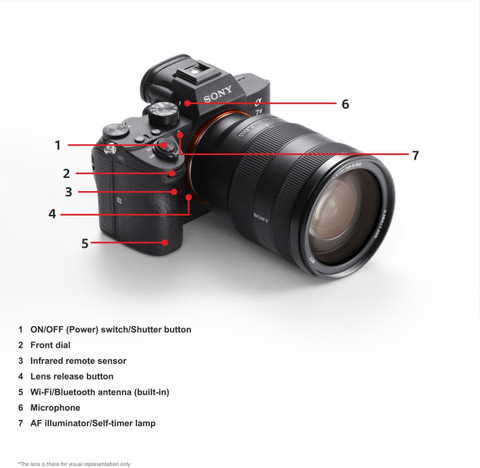 ◆ショット数:116回◆ Sony ILCE-7M3 α7 III 28-70 Sony α 7 III + 28-70mm MILC 24.2 MP CMOS 6000 x 4000 pixels