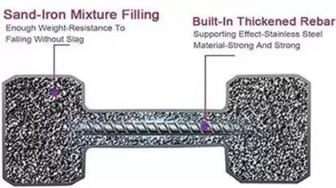 AS SPORTS 10kg Fixed Weight Dumbbell Pair - Image 3