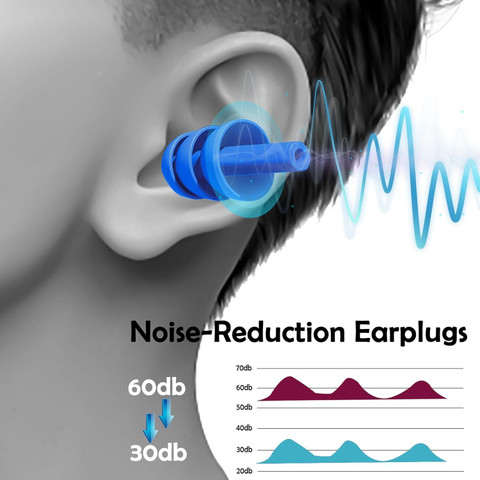 LOVHIDE ZIRK Multi Colour Soft Silicone Ear Plugs for Sleeping Noise  Cancelling Ear Plug