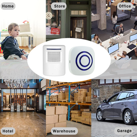 IFITech Wireless PIR Motion Sensor Security Door Alarm for Home