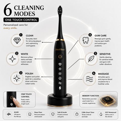 Blend Buzz Sonic Electric Toothbrush Black - Image 6