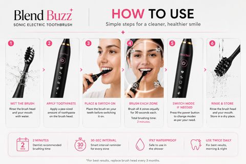Blend Buzz Sonic Electric Toothbrush Black - Image 8