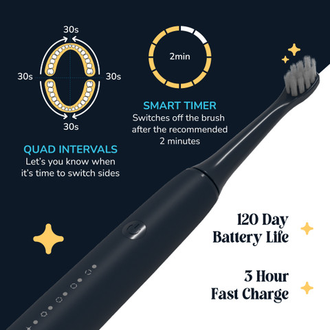 Buy Products Online at Best Price in India - All Categories