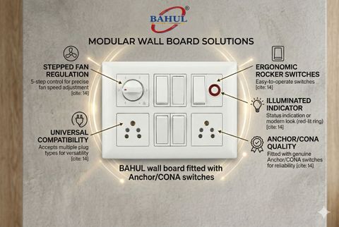 BAHUL Wall surface modular board 56 6 A Two Pin Socket Price in