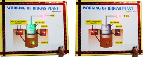 Bio Gas Science Project ONTEX ELECTRONICS Biogas Plant Biology Working Model Educational ...