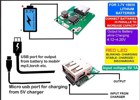 EASTRA C-Type USB Port to Type A Module/Board kit-EHK3033