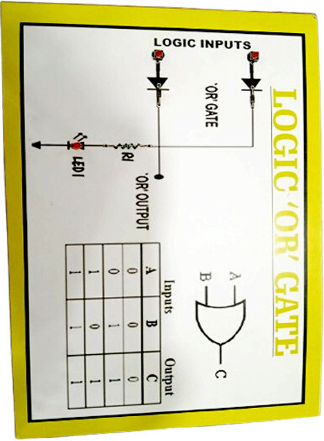 MELODY's Logic 'OR ' Gate Physics Science Working Model-Project ...