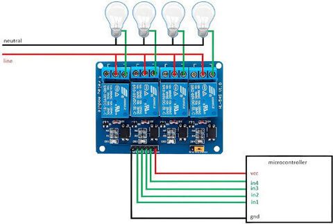 R&D 4 Channel 5V Relay Module with Optocoupler for Arduino DSP PIC ARM ...