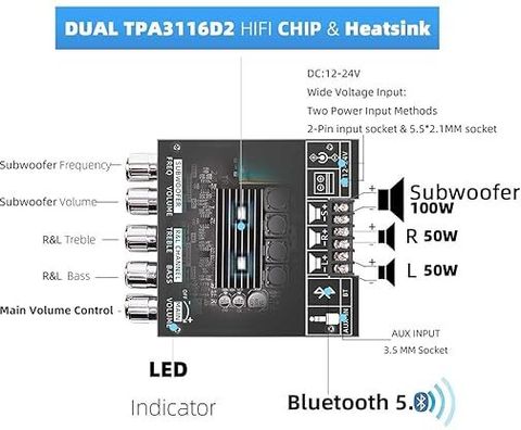 weah ZK-TB21 2.1 Channel Bluetooth Amplifier - Image 6