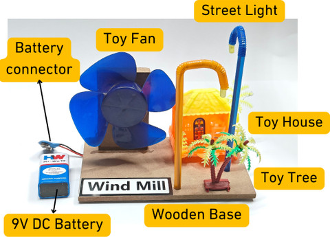 Esptronics Windmill Science Project Kit - Working Model for Kids
