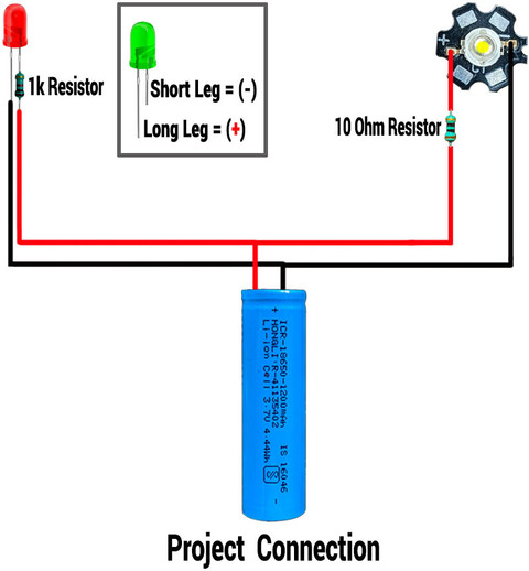 KLVXKEN Battery,5mm led,1k resistor,3w led other science project kit  (121 items) Electronic Components Electronic Hobby Kit