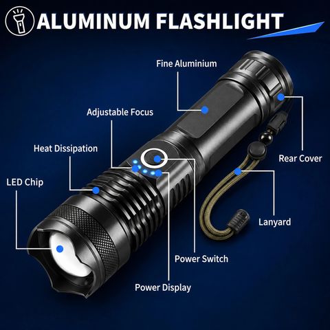 CRENTILA HZ-983 Zoomable Flashlight, 5 Modes, Black - Image 7
