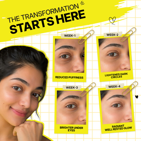 DrVeda Under Eye Cream Roll On for Dark Circles, Puffiness & Fine Lines ...